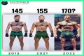 Connor McGregor Height: The Dimensions Of A Fighting Legend
