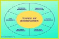 Torturous Sex: Understanding The Complexities And Boundaries